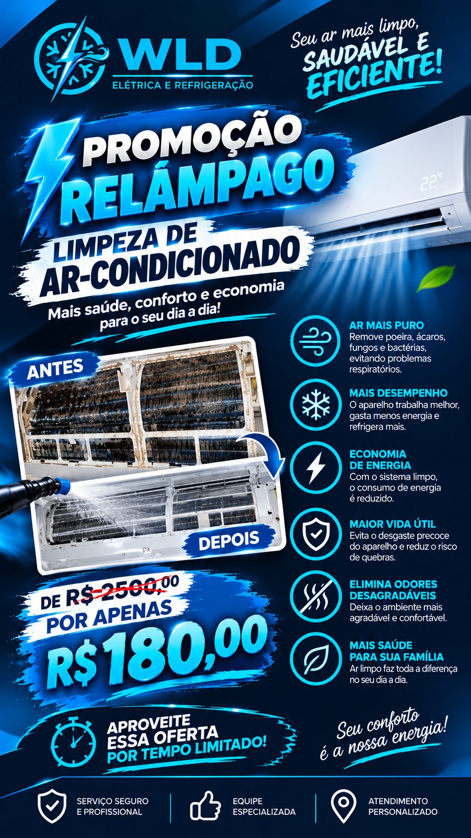 Limpeza de ar-condicionado