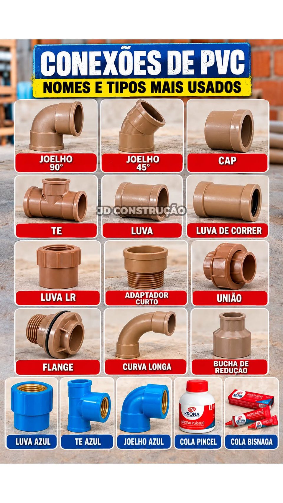 realizamos todos os trabalhos de encanamento e manutenção como vazamentos